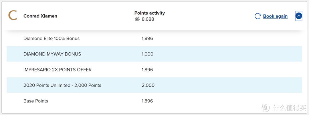 厦门康莱德酒店(含100刀礼遇)